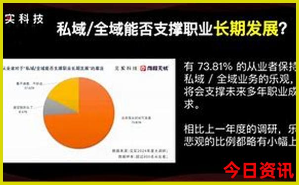 珠海有什么岛旅游景点